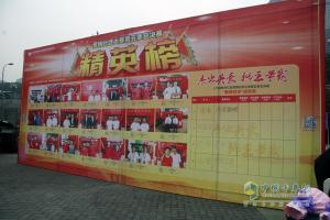 銷(xiāo)服一體化 上汽依維柯紅巖“獅王爭霸賽”完美收官