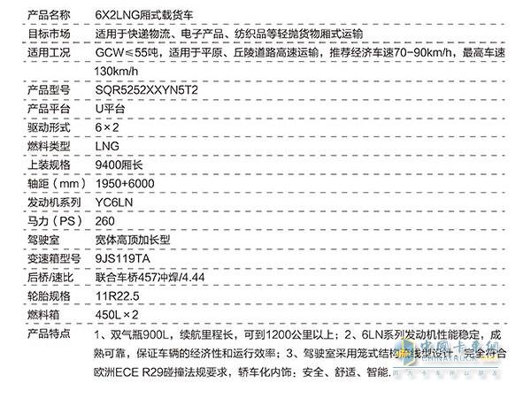 聯(lián)合卡車(chē)6X2LNG廂式載貨車(chē)