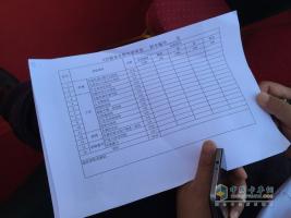 全新定制化體驗 圖雅諾改裝大賽展風(fēng)姿