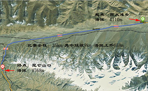 [發(fā)現青藏線(xiàn)上爬坡王]誰(shuí)主昆侖山埡口？青藏線(xiàn)爬坡王矚目以待