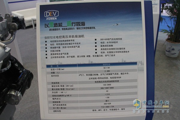 云內動(dòng)力—2015第十四屆中國國際內燃機及零部件展覽會(huì )