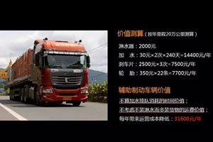 中國國際商用車(chē)展現場(chǎng)U460標配緩速器牽引車(chē)直降8萬(wàn)限10臺搶購