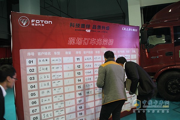 福田奧鈴&圖雅諾2015品質(zhì)體驗萬(wàn)里行圓滿(mǎn)收官