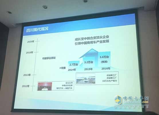 2020企業(yè)目標規劃