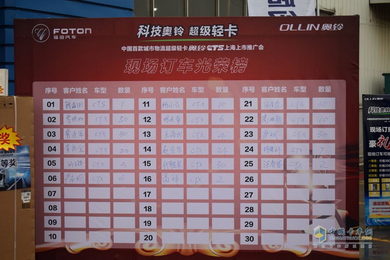 一汽解放 J6P重卡 質(zhì)惠版 420馬力 6X4 國五牽引車(chē)(CA4250P66K24T1A1E5)