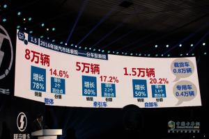 “陜汽夢(mèng)” 9.5萬(wàn)輛陜汽以靈活戰略亮劍2017