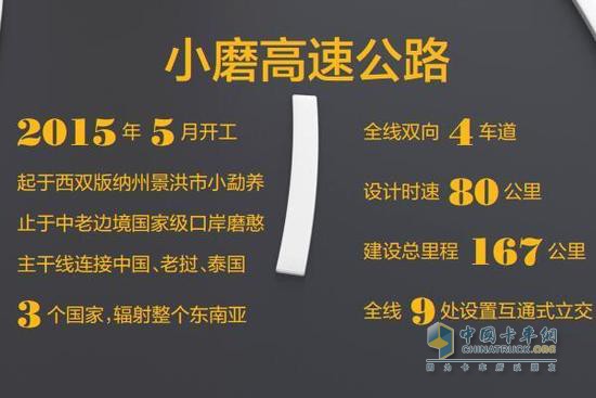 云南小磨高速預計5月通車(chē)