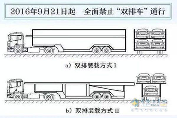 從2016年9月21日起，全面禁止“雙排車(chē)”通行