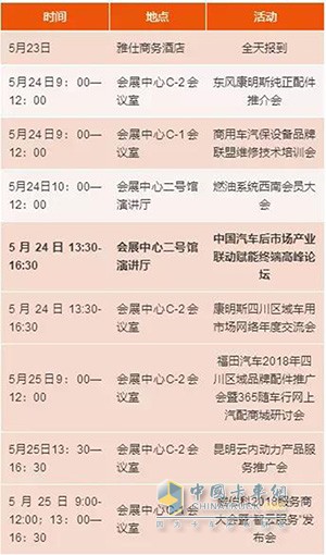 成都國際汽車(chē)零配件及售后服務(wù)展覽會(huì )活動(dòng)流程