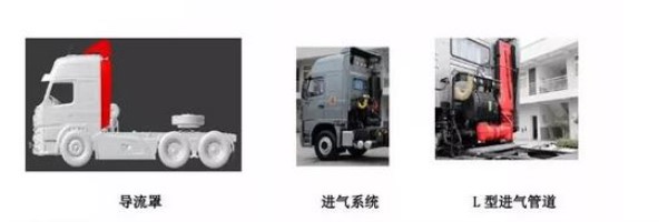 全新的流線(xiàn)型外觀(guān)設計