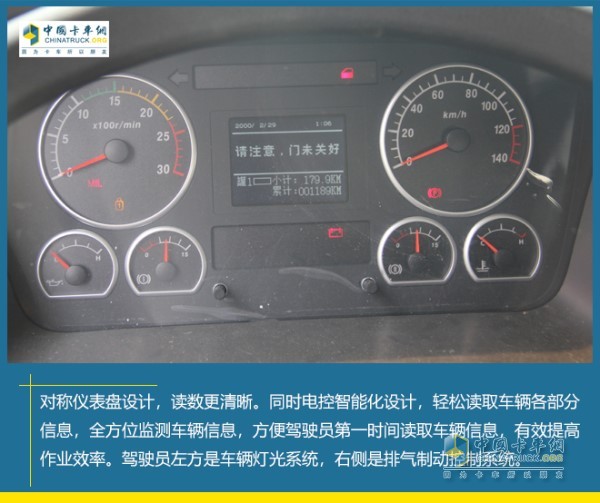 儀表盤(pán)設計