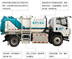 餐廚垃圾怎么處理？陜汽純電動(dòng)餐廚垃圾車(chē)了解一下