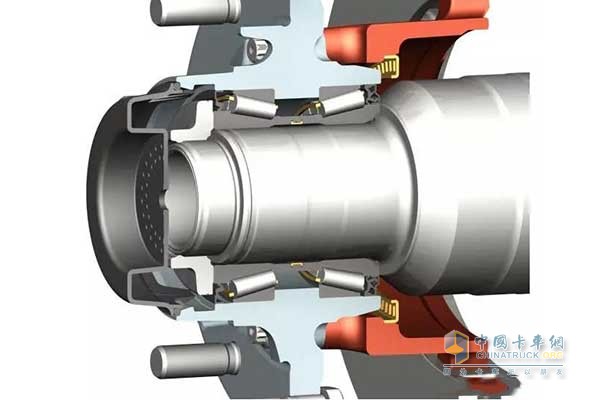一體式緊湊軸承結構