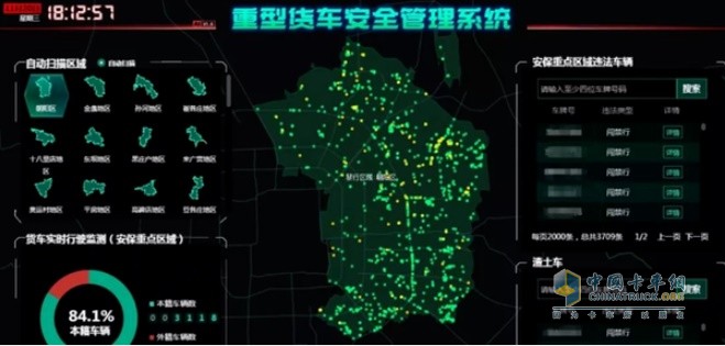 重型貨車(chē)安全管理系統
