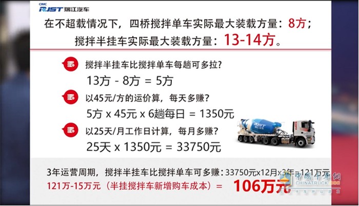 三年增收106萬(wàn)元