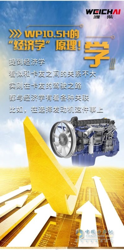 濰柴WP10.5H發(fā)動(dòng)機