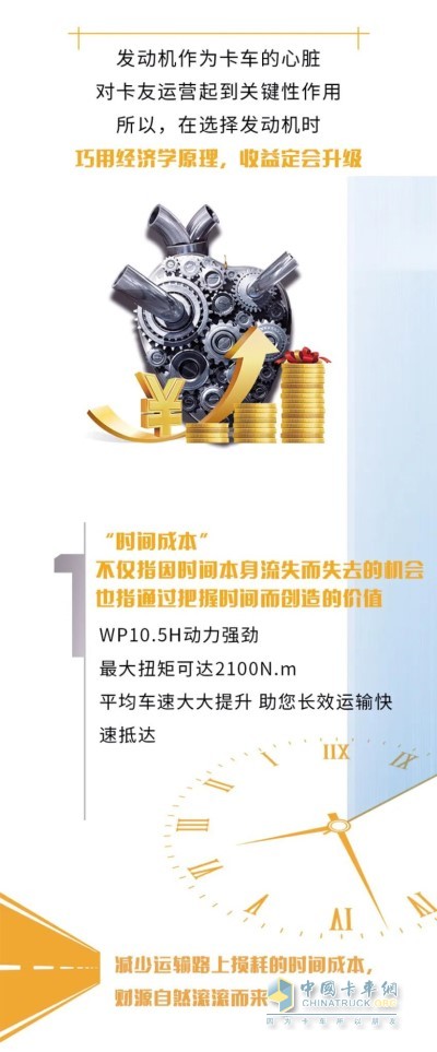 濰柴WP10.5H發(fā)動(dòng)機