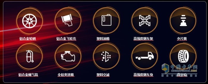 東風(fēng)凱普特智悅版輕量化設計