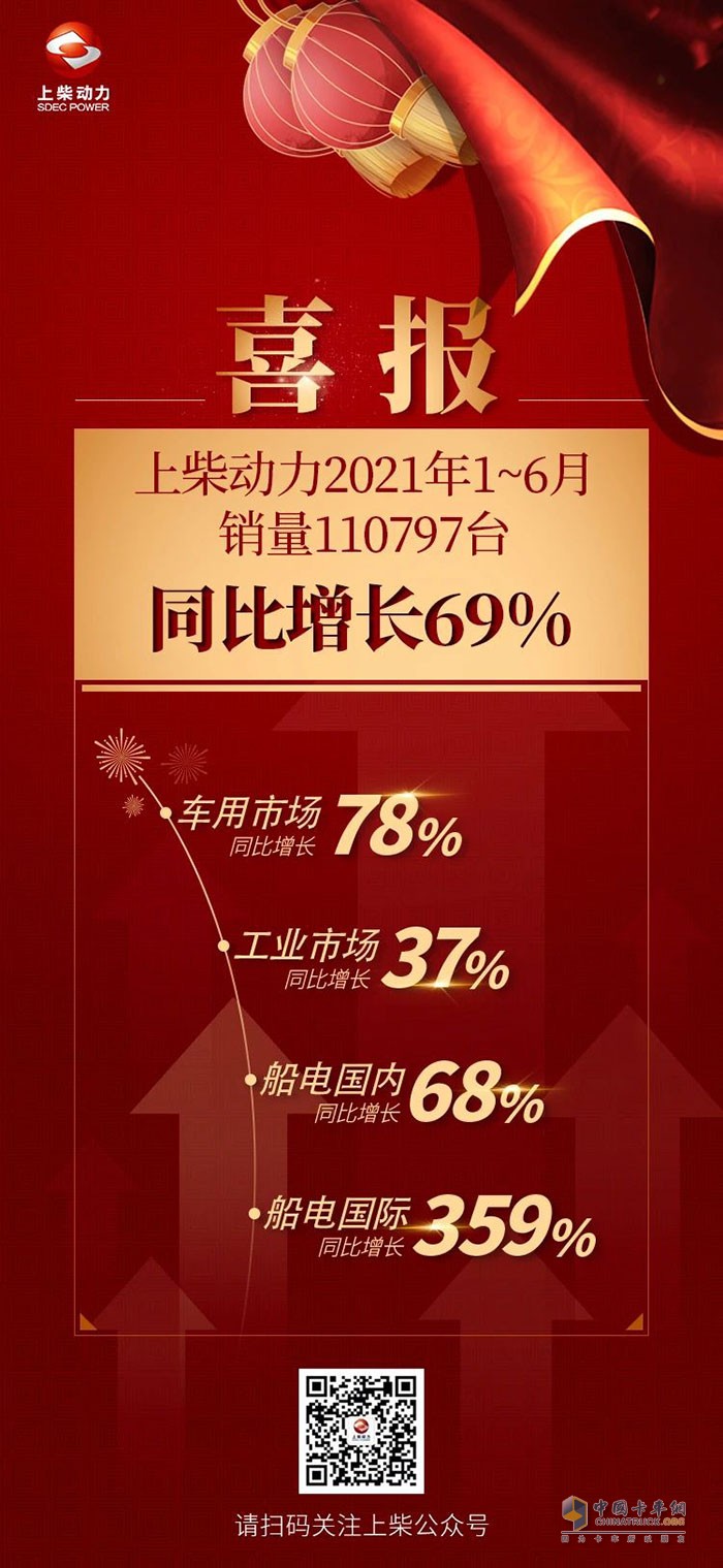 上柴發(fā)動(dòng)機