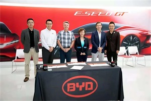 加速美國車(chē)隊智能電動(dòng)化  比亞迪攜手Levo部署5000輛純電動(dòng)車(chē) 
