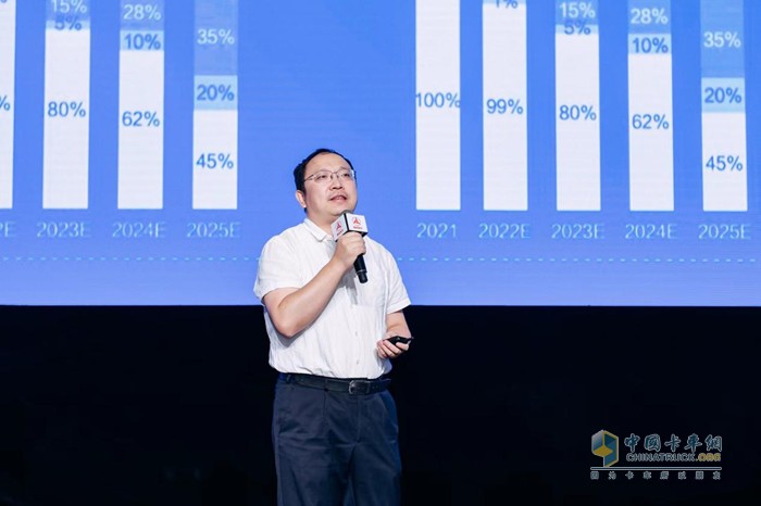 三一全系自卸車(chē)發(fā)布