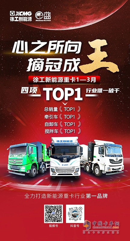 “四冠”！徐工新能源一季度熱勢當燃！