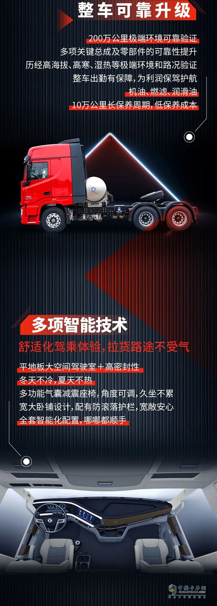 熱銷(xiāo)7000+的東風(fēng)商用車(chē)燃氣車(chē)，強烈安利！