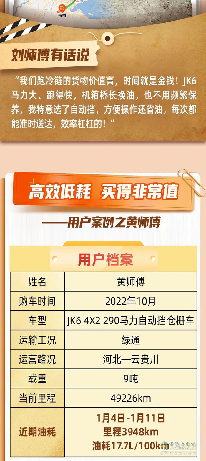 用戶(hù)心聲：JK6 290馬力載貨車(chē)，買(mǎi)得值！