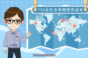 康邁輪端：精于成本管控，實(shí)現更優(yōu)TCO