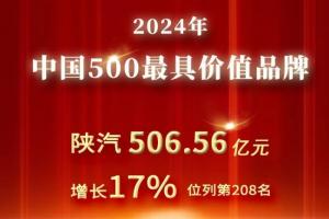506.56億元！陜汽品牌價(jià)值再創(chuàng  )新高，漢德車(chē)橋首次入圍