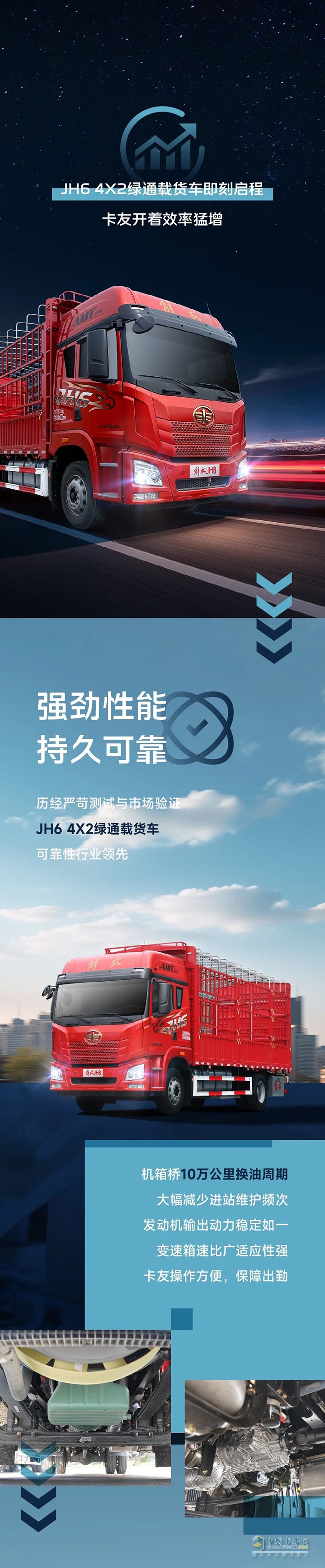 解放青汽JH6：創(chuàng  )富不等人，效率定乾坤