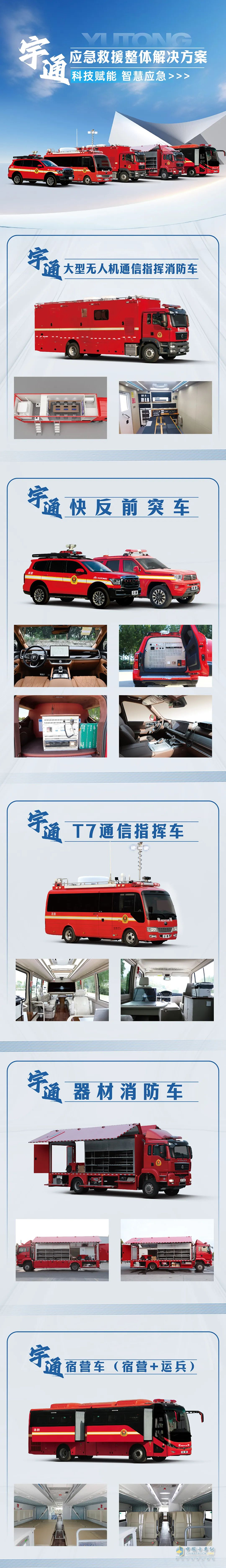 以練備戰！宇通應急救援車(chē)輛參演“應急使命·2025”聯(lián)合救援演習！
