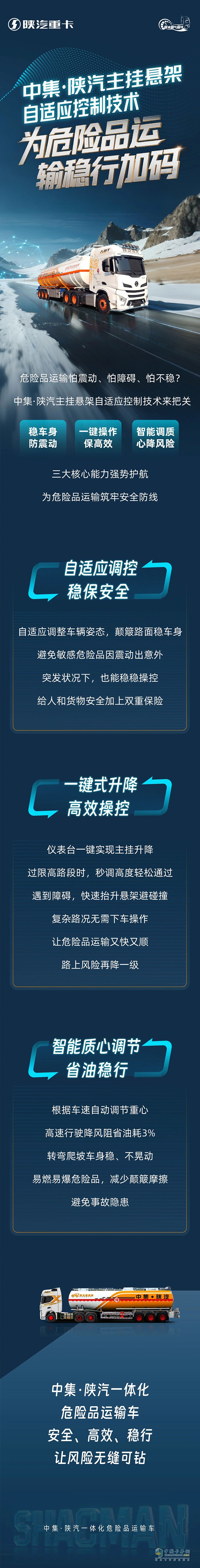 中集·陜汽主掛懸架自適應控制技術(shù)，為危險品運輸穩行加碼！