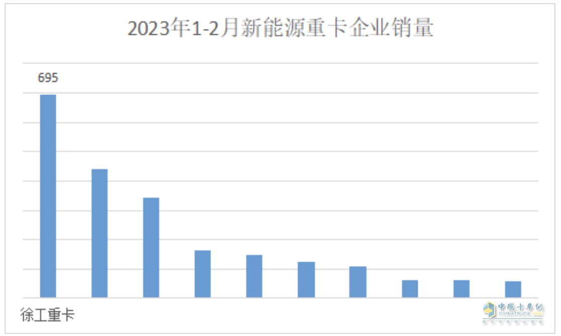 攜手并進(jìn)！徐工新能源＆山東立本“碳”路轉型新賽道