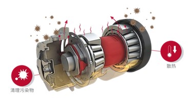 康邁:打造卡車(chē)運輸行業(yè)的安全守護者