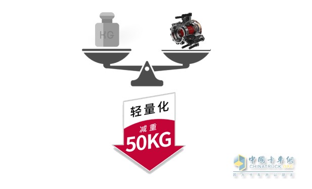 康邁長(cháng)壽命輪轂:商用車(chē)輕量化的首選