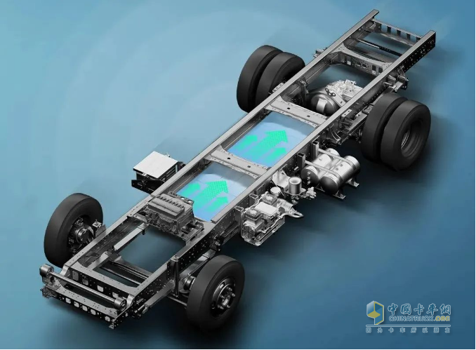 福田普羅科：小科探秘④ 真卡車(chē)？低入口？爭創(chuàng  )世界一流企業(yè)