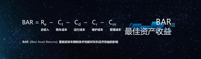 前路鉭途，質(zhì)變未來(lái)  質(zhì)子汽車(chē)2025產(chǎn)品發(fā)布會(huì )成功舉辦