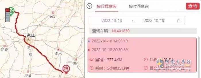 免費升艙，乘龍T7限時(shí)購車(chē)福利，四大難題一站式解決