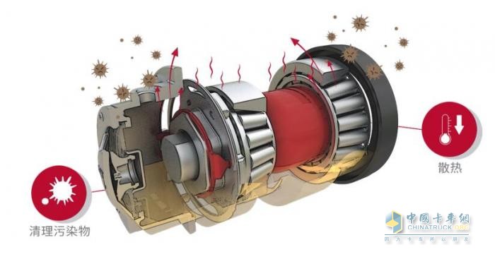 高效運輸的未來(lái)：康邁免維護輪端解決方案助力快遞行業(yè)