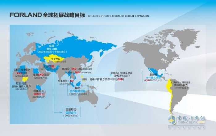 加速全球化 時(shí)代汽車(chē)打造國際化品牌