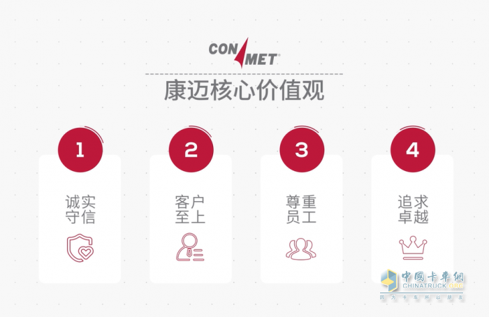 康邁-商用車(chē)輪轂的不二之選，打造高效運輸新時(shí)代