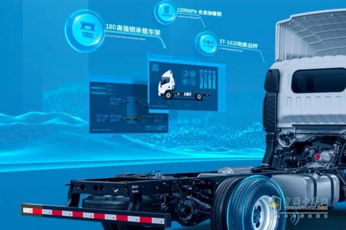 兼顧舒適與可靠！江淮1卡帥鈴全能 PLUS 版重新定義輕卡駕乘體驗